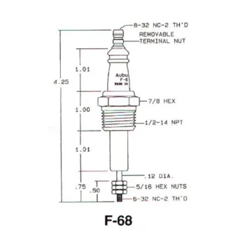 Auburn Ignitors F-68 Pack of 20 ** PLEASE CONTACT US FOR A QUOTE **