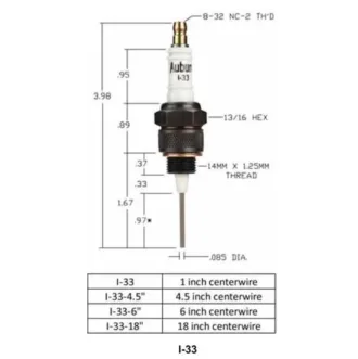 Auburn Ignitors I-33 Pack of 20 ** PLEASE CONTACT US FOR A QUOTE **