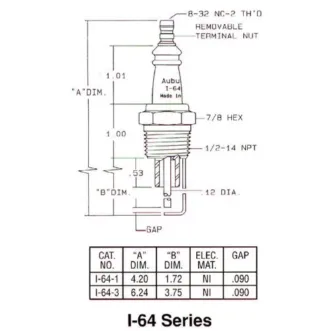 Auburn Ignitors I-64-3 Pack of 49 ** PLEASE CONTACT US FOR A QUOTE **