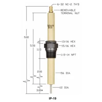 Auburn Ignitors IP-19 Pack of 36 ** PLEASE CONTACT US FOR A QUOTE **