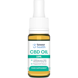 CBD Oil 1000mg