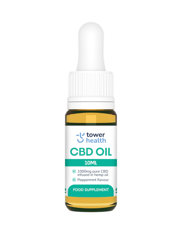 CBD Oil 1000mg