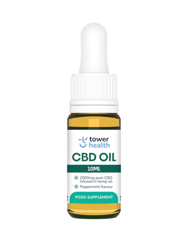 CBD Oil 2000mg