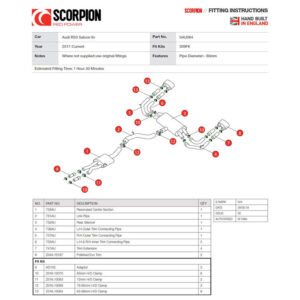 Scorpion Car Exhaust Cat Back System Resonated Non Valved Polished Evo Audi RS3 8V 2017 2021 SaloonSedan